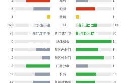 竞技宝官网:弗赖堡主场逆转沙尔克，取得宝贵三分