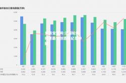 竞技宝官网:法国轮胎换速最快创造新纪录夺冠