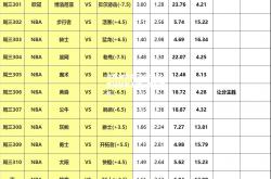 竞技宝官网:凯尔特人主场轻取太阳，提升排名