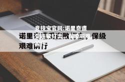 竞技宝官网:诺里奇遭受连败打击，保级艰难前行