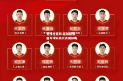 竞技宝官网:篮球联赛冠军球队将代表国际出征