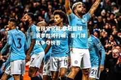 竞技宝官网:欧冠篮球赛季即将打响，豪门球队争夺榜首