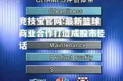 竞技宝官网:最新篮球商业合作打造成股市佳话
