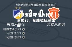 竞技宝官网:意大利双星破门，希腊被压制出局