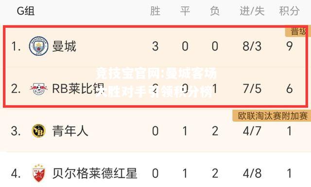 曼城客场大胜对手引领积分榜