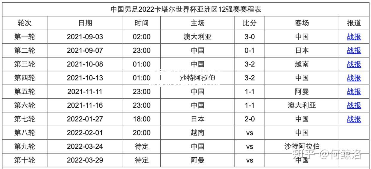 马尔代夫队阻击对手成功晋级