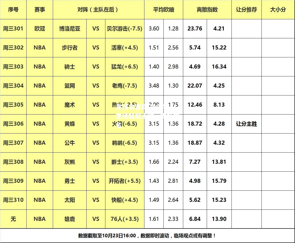 凯尔特人主场轻取太阳，提升排名