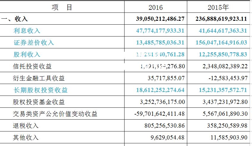 最新篮球商业合作打造成股市佳话