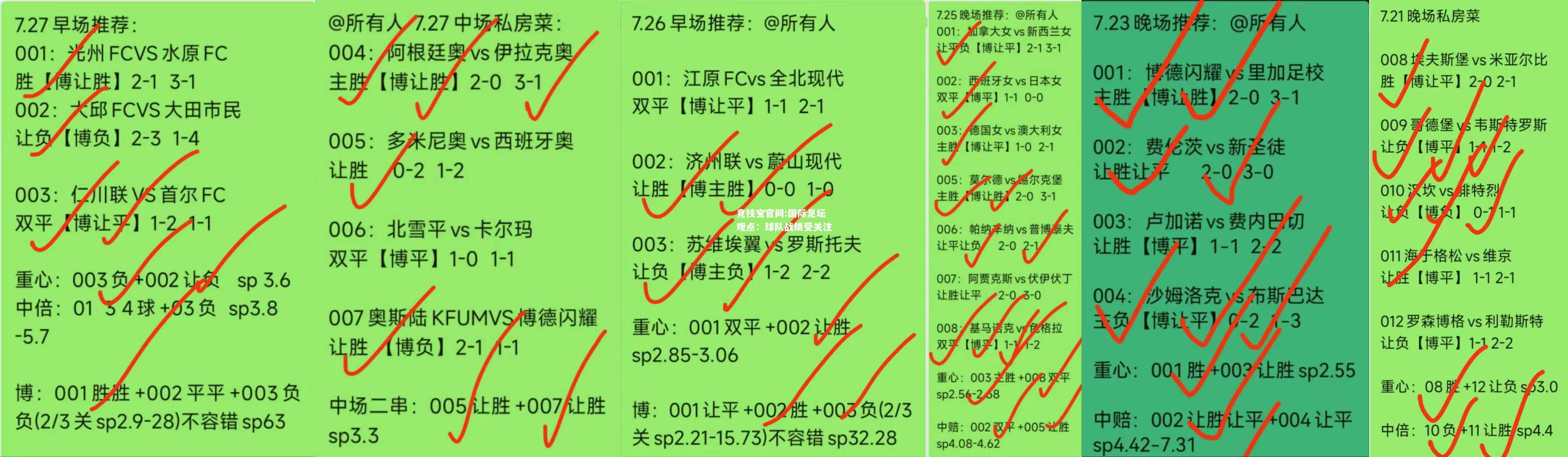 国际足坛观点：球队战绩受关注