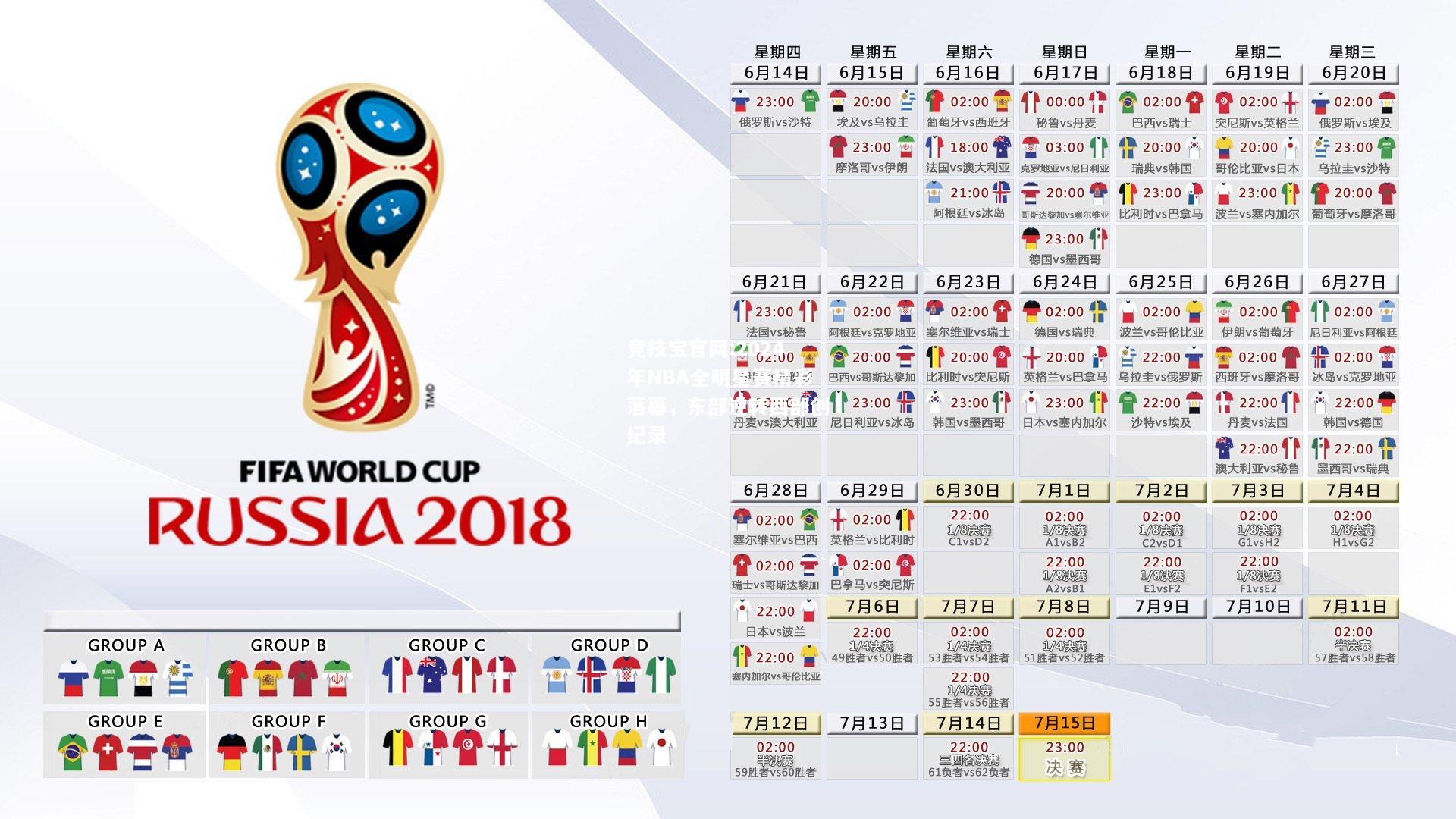 2024年NBA全明星赛精彩落幕，东部逆转西部创纪录